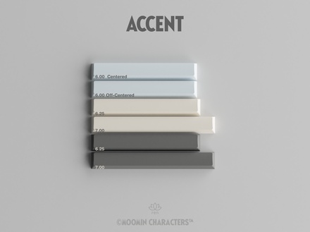 GMK Moomin Accent Kit