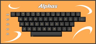 KAT Crusader Alphas Kit