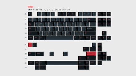 GMK Redline Standard kit