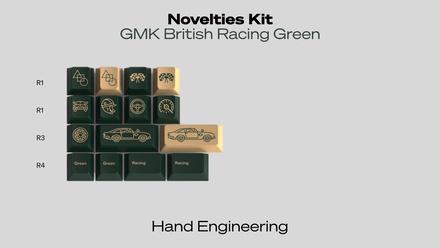 GMK British Racing Green Novelties Kit [Pre-order]