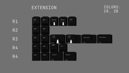 GMK Grey On Black Extension Kit [GB]