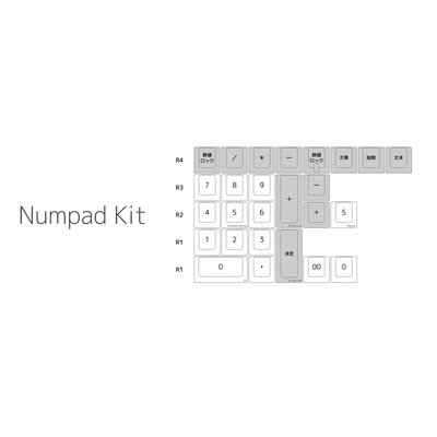 ePBT SIMPLEJA R2 Numpad Kit