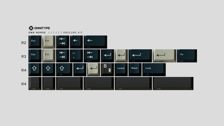 GMK Norse Obscure kit