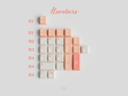 GMK Peaches n Cream Lite Numbers [Pre-order]