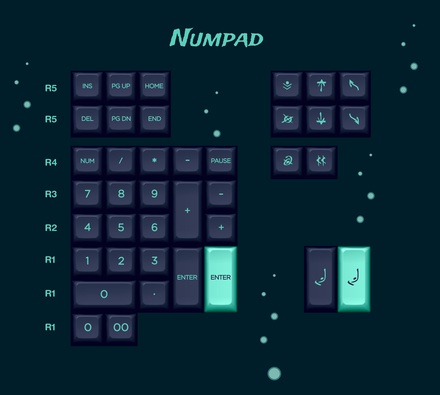 KAT Atlantis Numpad