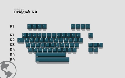 GMK Earth Tones Latin Kit [Pre-order]