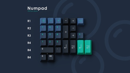 PBTFans Basin Numpad