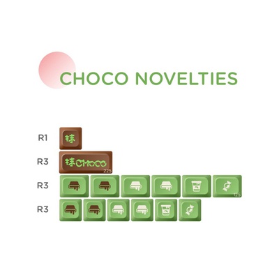 SA MO Choco R2 Choco Novelties