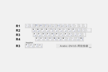 PBT CRP R4 Alphas Arabic