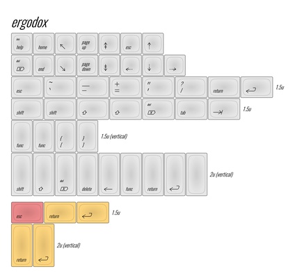 XDA Oblique Ergodox