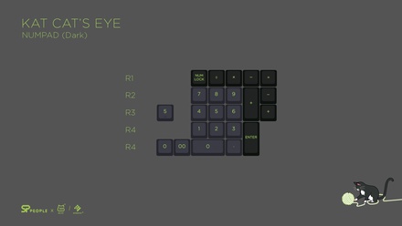 KAT Cat's Eye Numpad Dark