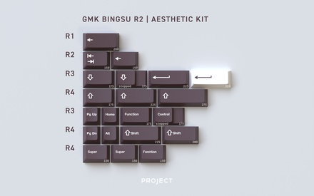 GMK Bingsu R2 Aesthetic Kit [Pre-order]