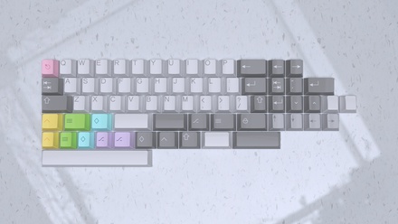 GMK Paperwork