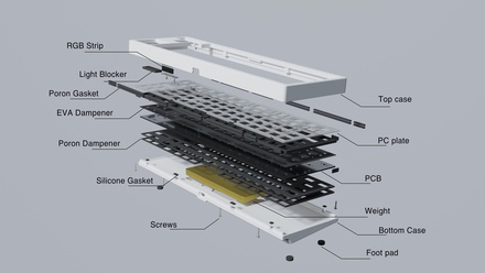 Sun68 Keyboard - Aluminium Weight