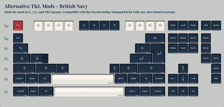 KAT Napoleonic TKL Alt Mods - British Navy