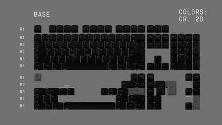 GMK Grey On Black Base Kit [GB]