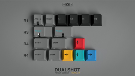 GMK DualShot Novely kit