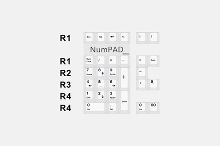 PBT CRP R4 Numpad White