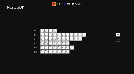 GMK Colorchrome NorDeUK kit