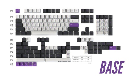 GMK Violet Tendencies Base Kit