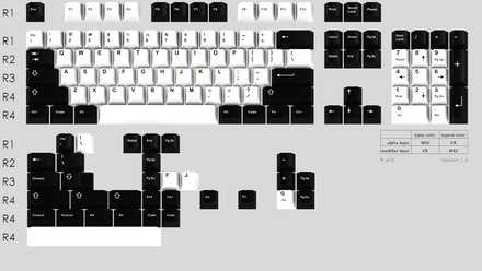 GMK Monochrome Base kit