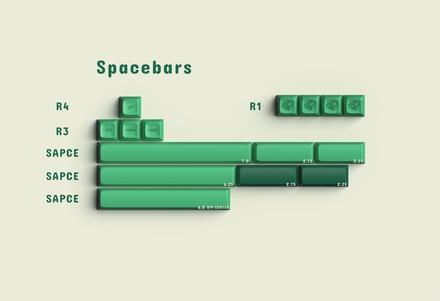 MG Voodoo Spacebars kit [Pre-order]