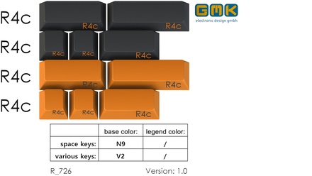 GMK SkIIdata Spacebar kit