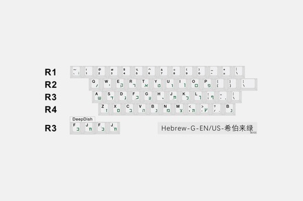 PBT CRP R4 Hebrew Green