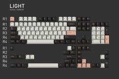 GMK Olivia ++ Core kit Light