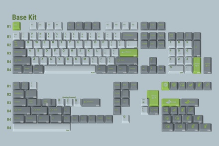 GMK Lime Base kit