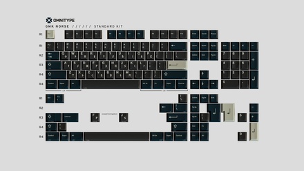 GMK Norse Base kit