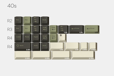 GMK Olive 40's