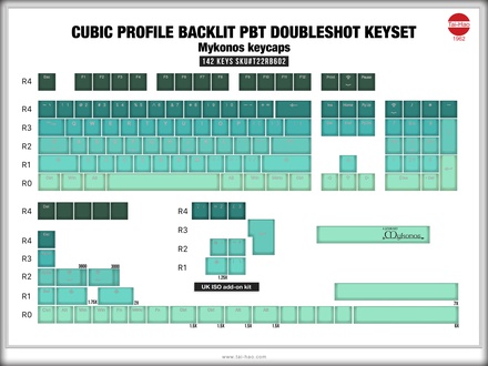 142 Key Backlit Keycap Set - Mykonos (Tai-Hao)