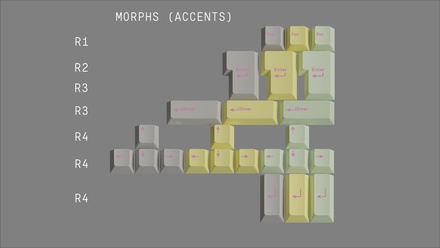 ePBT Axolotls Accents