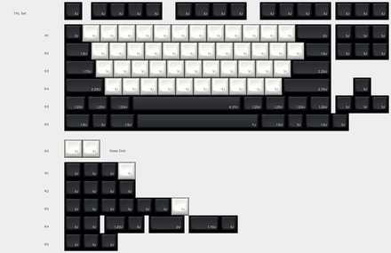 TKL Set - White