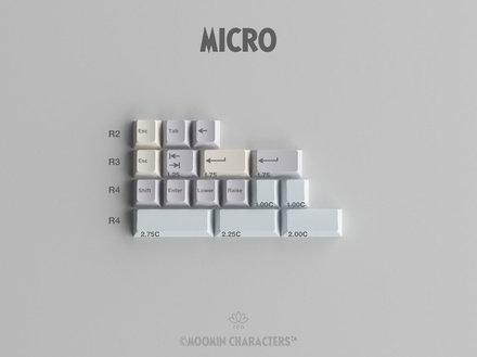 GMK Moomin Micro Kit