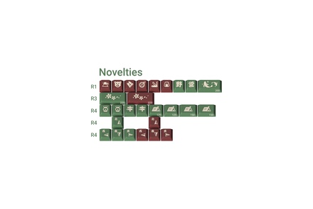 GMK Camping R2 Novelty kit