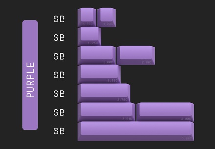 Geekark Dolch Purple Spacebar Accents