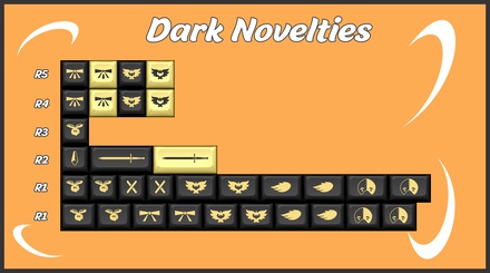 KAT Crusader Dark Novelties Kit