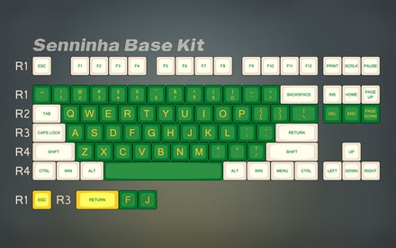 Senninha Base Kit