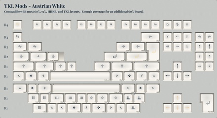 KAT Napoleonic TKL Mods - Austrian White