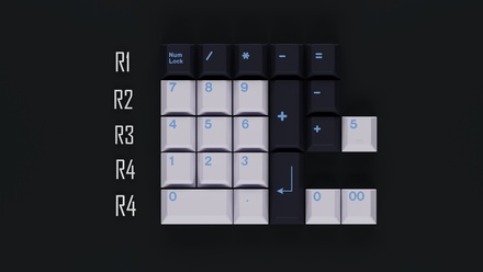 GMK Abyssal Numpad Kit [Pre-order]