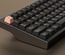 GMK Olivia ++ Core kit Dark