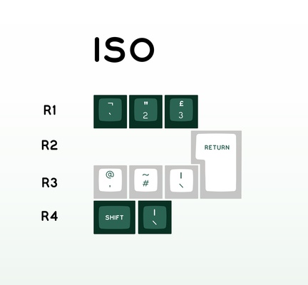 SA Jadeite ISO