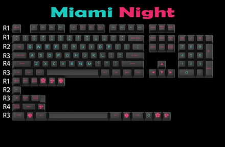 Miami night Base Kit