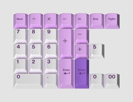 ePBT Skadi Numpad