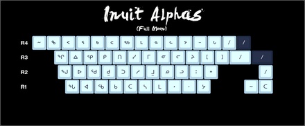 KAT Mizu Inuktitut Alphas (Full Moon)