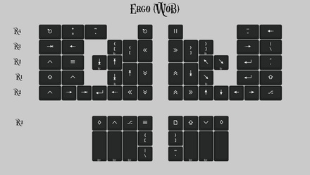 KAT Monochrome Ergo WoB