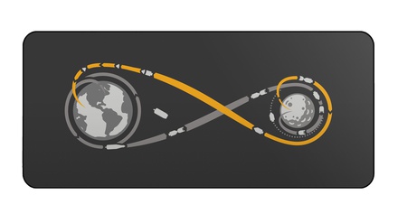 Lunar Deskmat Flight Plan