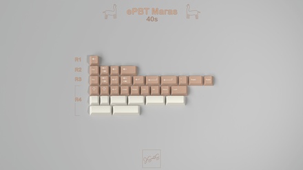 ePBT Maras 40s